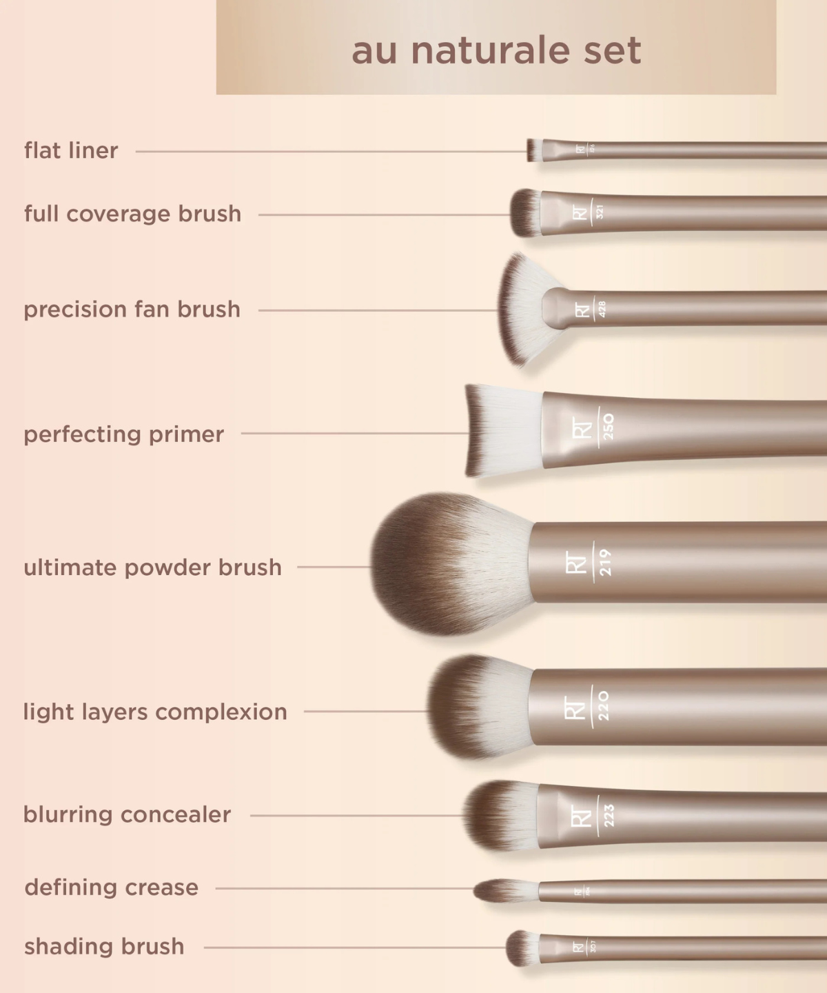 Real Techniques Au Naturale 9 Piece Glow Kit (set de 9 brochas)