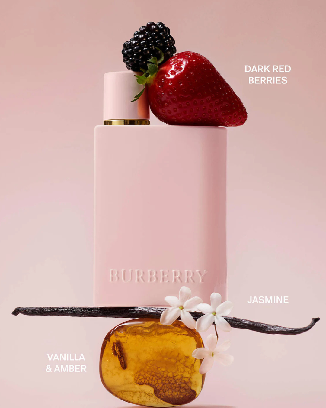 Sephora Favorites Deluxe Perfume Sampler (set mini de perfumes con redención de full size)