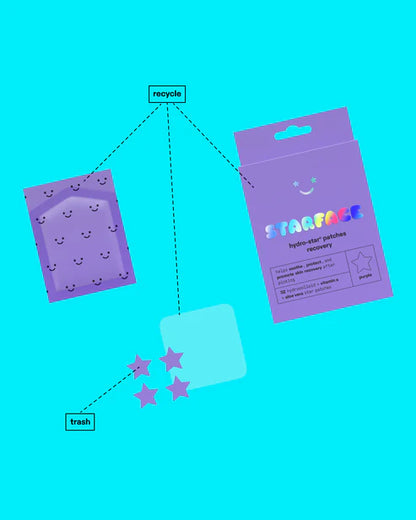 Hydro-star® recovery