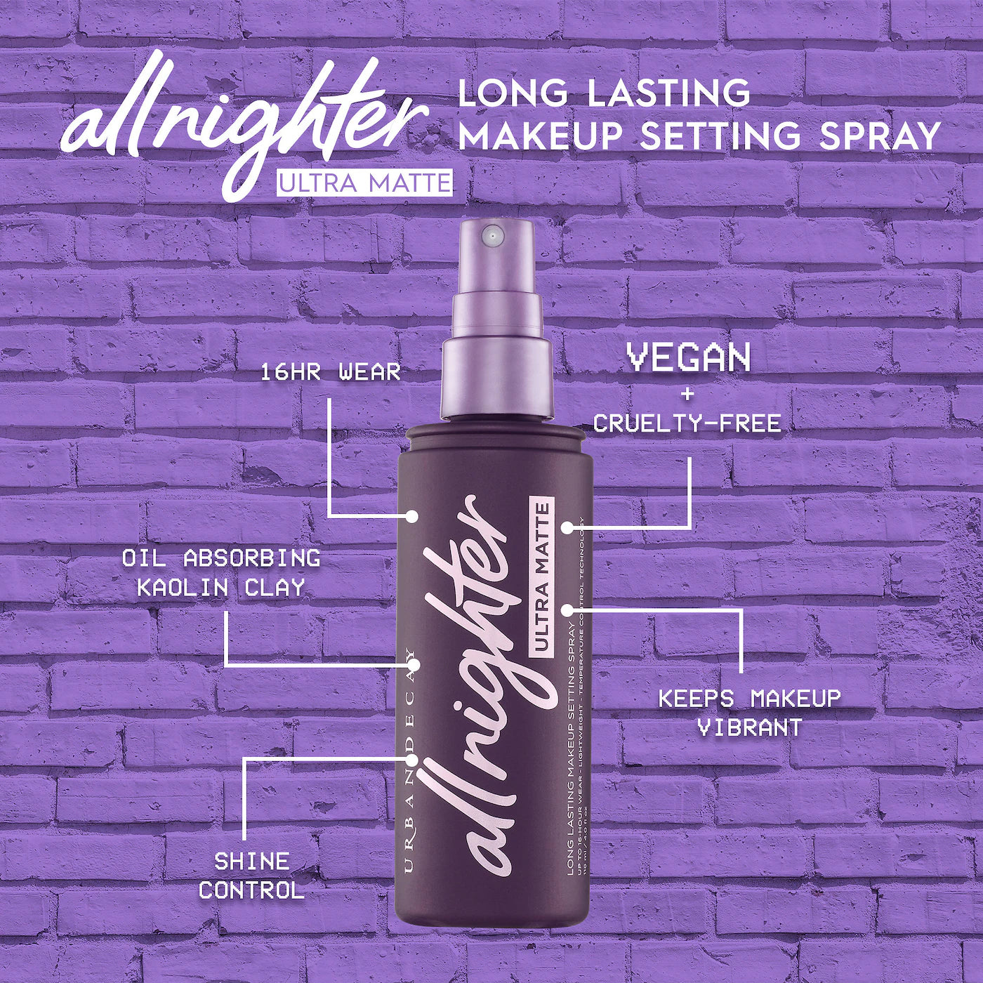 PRE ORDER-All Nighter Ultra Matte Makeup Setting Spray
