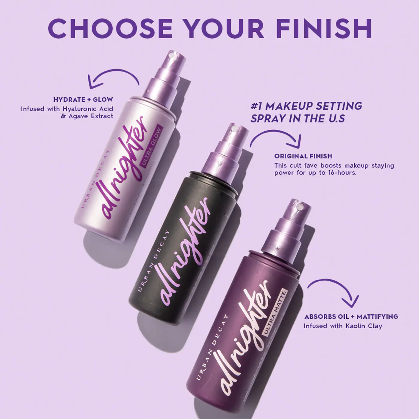 PRE ORDER-All Nighter Ultra Matte Makeup Setting Spray