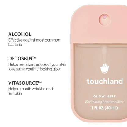 PRE ORDER-Glow Mist Revitalizing Hand Sanitizer