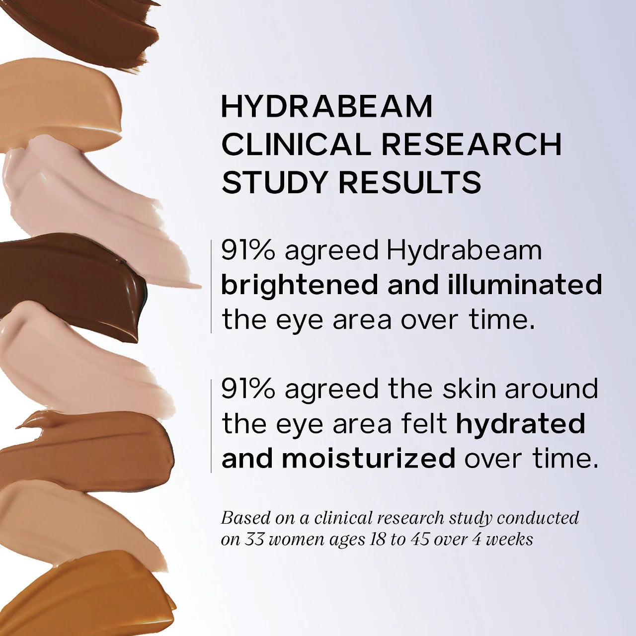 PRE ORDER-Hydrabeam Hydrating & Concealing Under Eye Brightener with Cucumber Extract