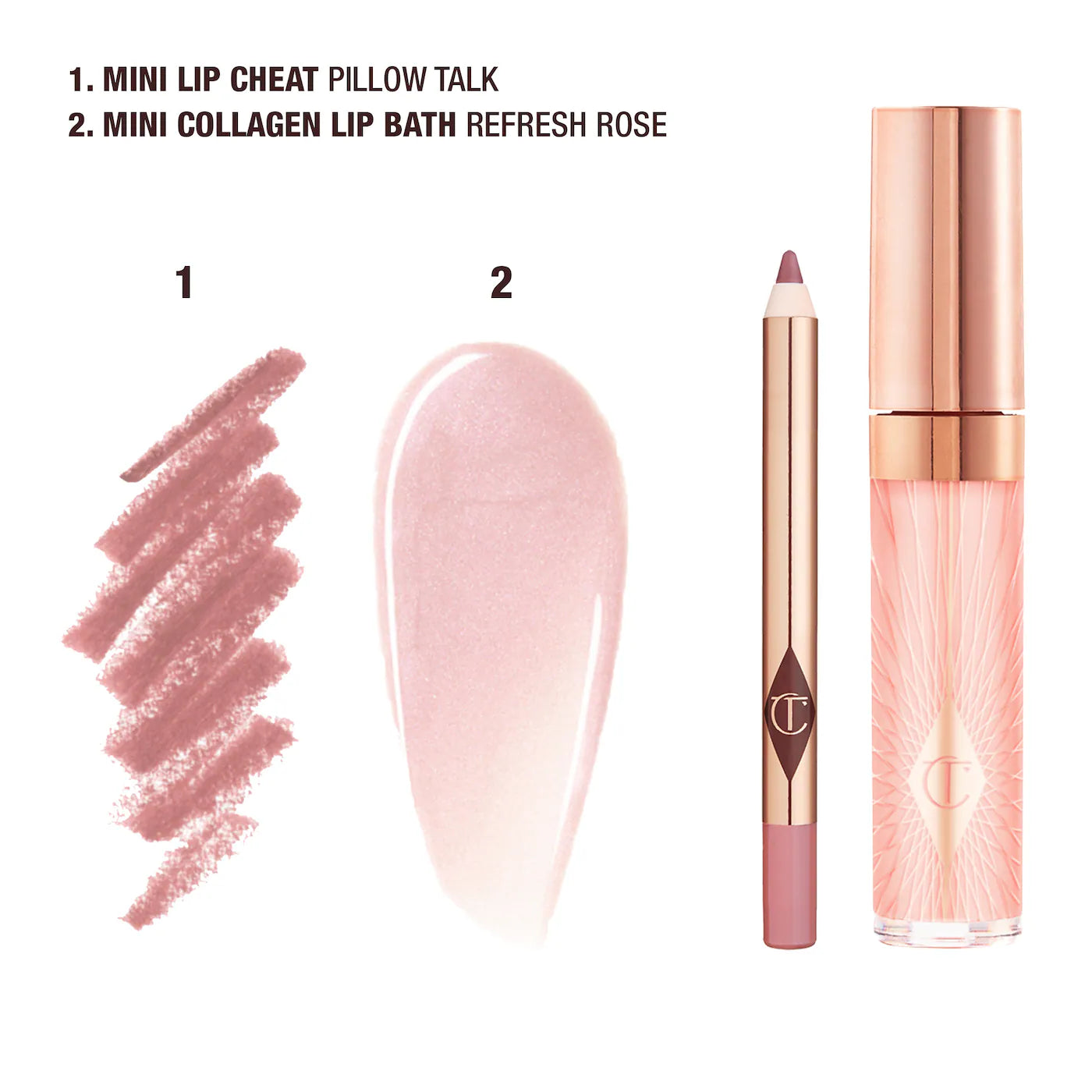 PRE ORDER-Mini Glossy Pink Lip Gloss + Lip Liner Set