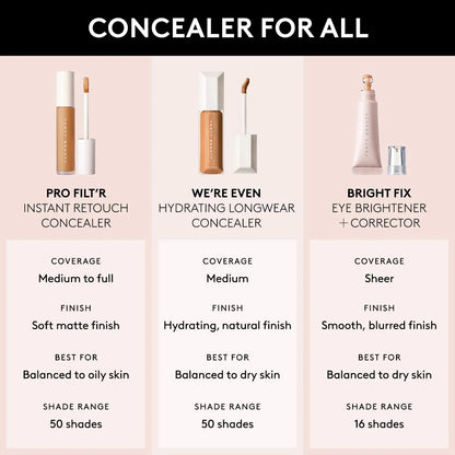 We're Even Hydrating Longwear Waterproof Concealer