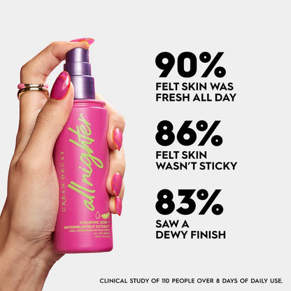 PRE ORDER-All Nighter Hydrating Hyaluronic Acid Dewy Setting Spray