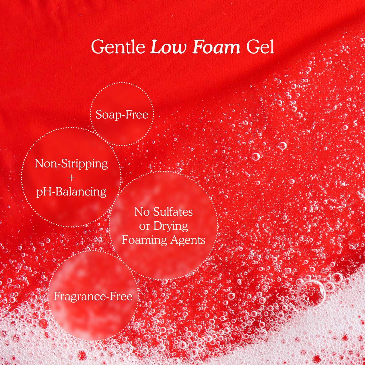 PRE ORDER-SOS Gentle Hydrating Gel Cleanser + Makeup Remover