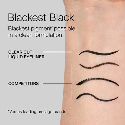 PRE ORDER-Clear Cut Waterproof Liquid Eyeliner