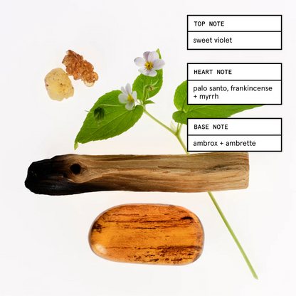 PRE ORDER-Glossier You Doux Eau de Parfum