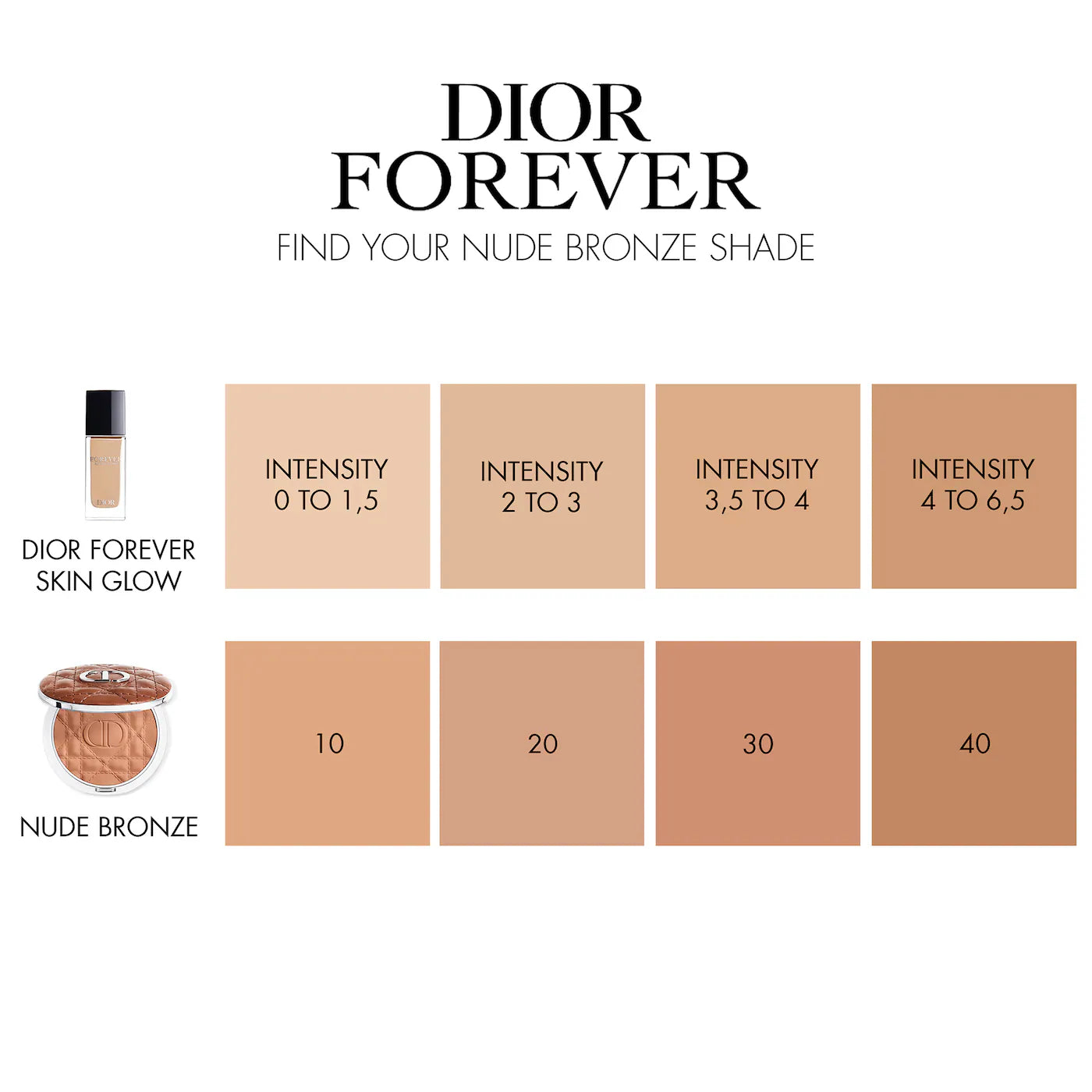 PRE ORDER-Forever Nude Jumbo Bronzer