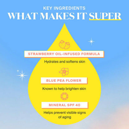 PRE ORDER-Glowscreen Soft-Radiance Drops Mineral SPF 40