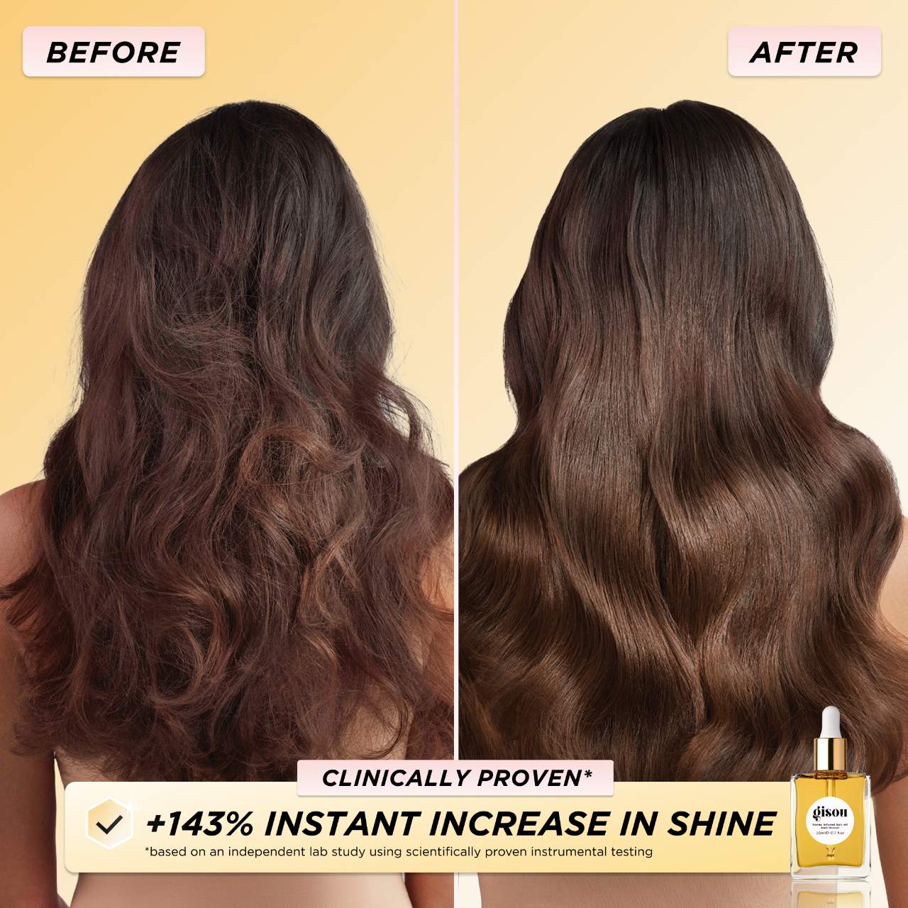 PRE ORDER-Honey Gloss Hydration Trio Set