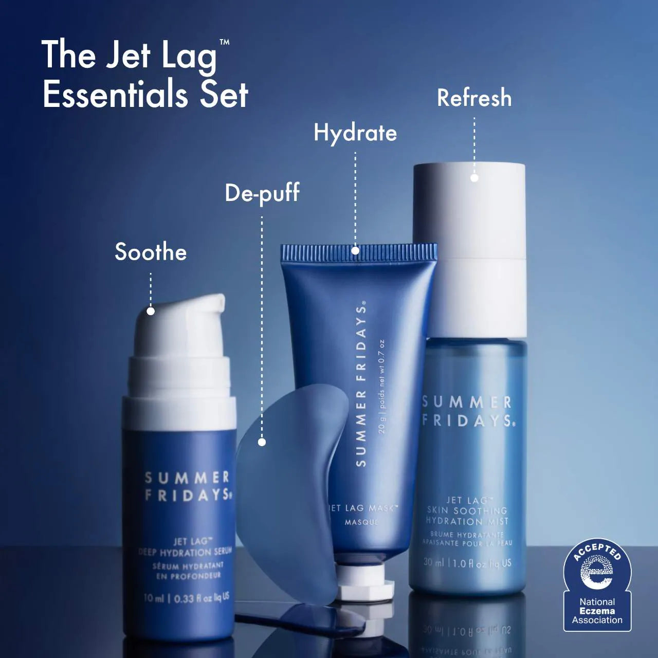 PRE ORDER-The Jet Lag™ Essentials Set for Hydration