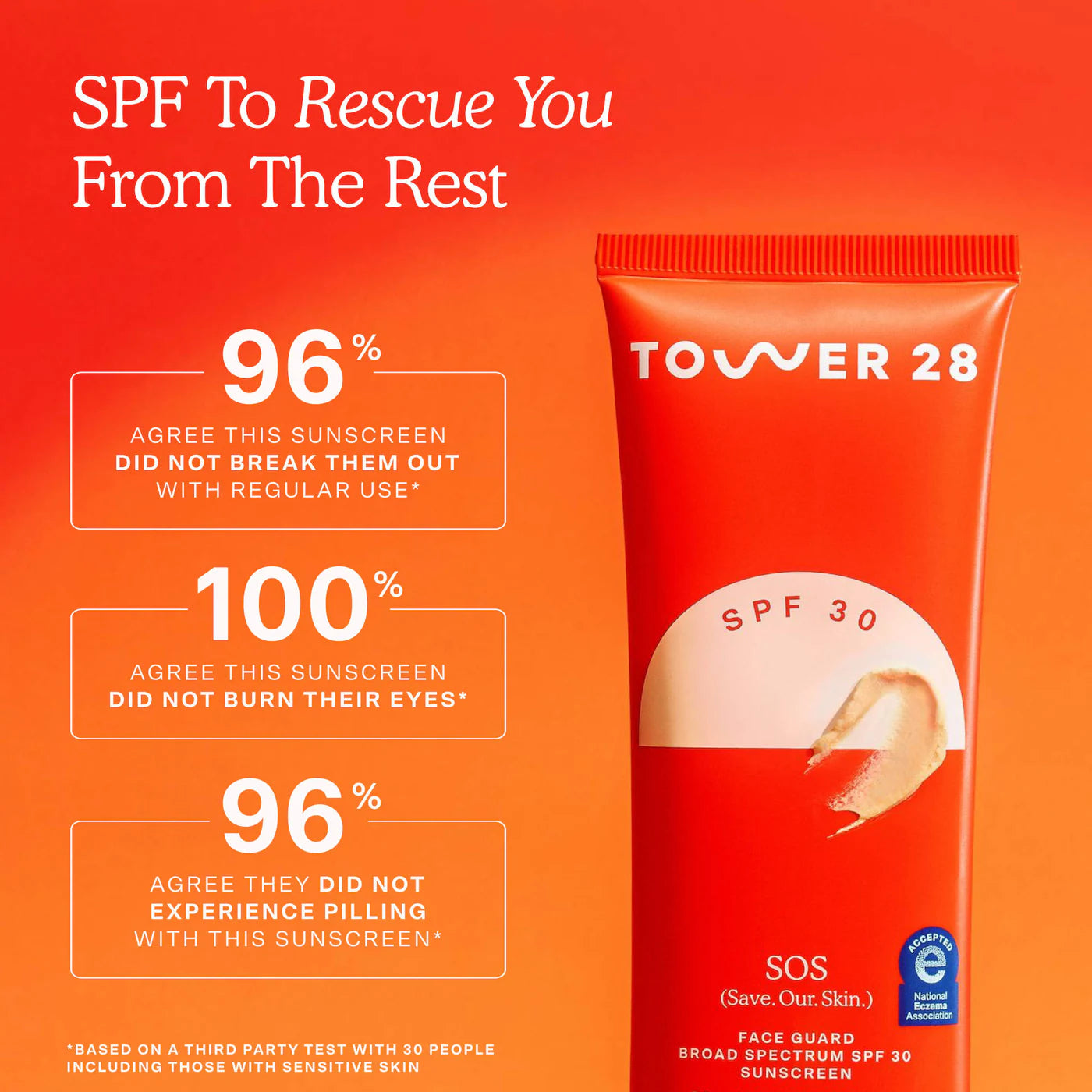 PRE ORDER-SOS FaceGuard SPF 30 Mineral Sunscreen
