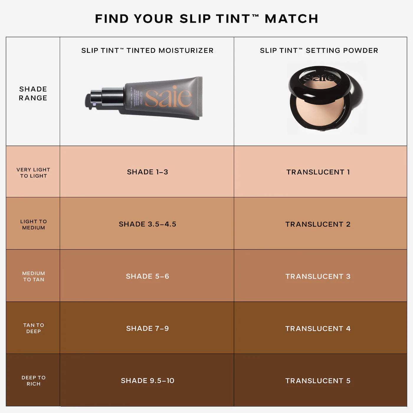 PRE ORDER-Slip Tint™ Undetectable Baked Setting Powder