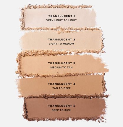 PRE ORDER-Slip Tint™ Undetectable Baked Setting Powder