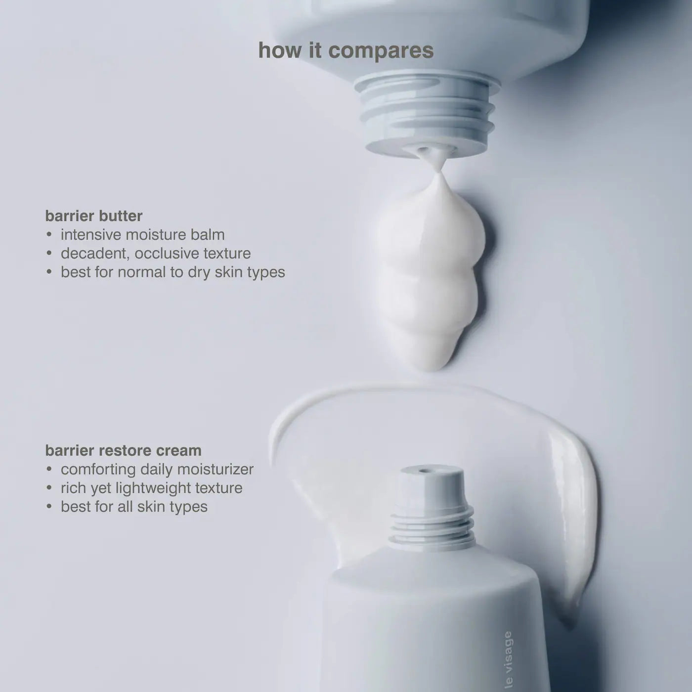 Mini Barrier Butter Intensive Moisture Balm