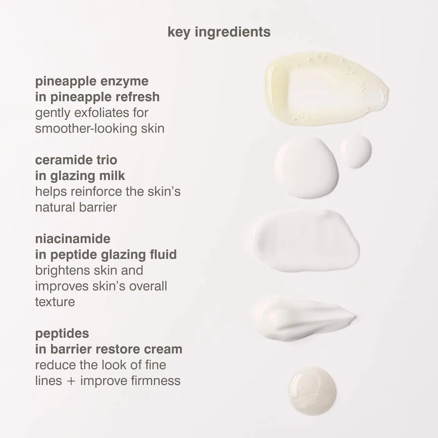 PRE ORDER-Mini Rhode Kit Glazed Skincare Essentials