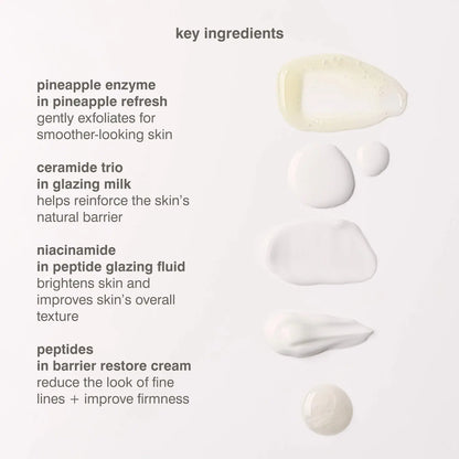 PRE ORDER-Mini Rhode Kit Glazed Skincare Essentials