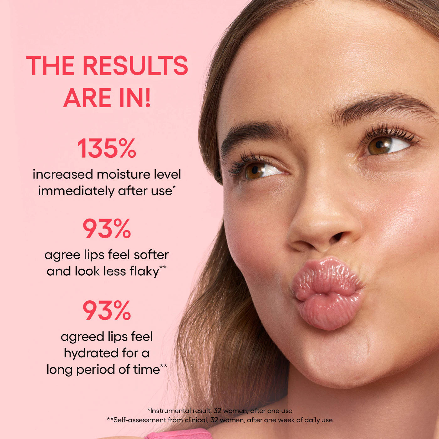 PRE ORDER-Lip Sleeping Mask Intense Hydration with Vitamin C