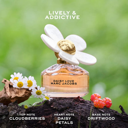 PRE ORDER-Mini Daisy Collection Perfume Sampler Set