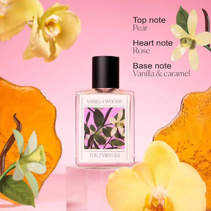 Holiday Perfume Sampler Set w/ Redeemable Voucher