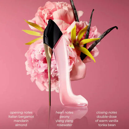 Holiday Perfume Sampler Set w/ Redeemable Voucher