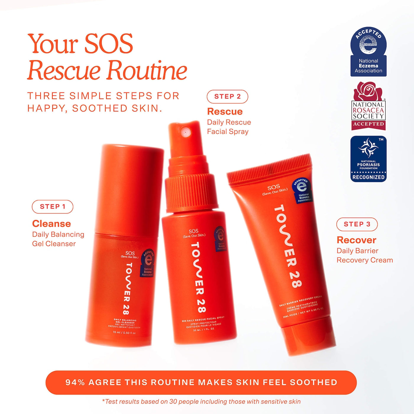 PRE ORDER-Mini SOS Skincare Bestsellers Set